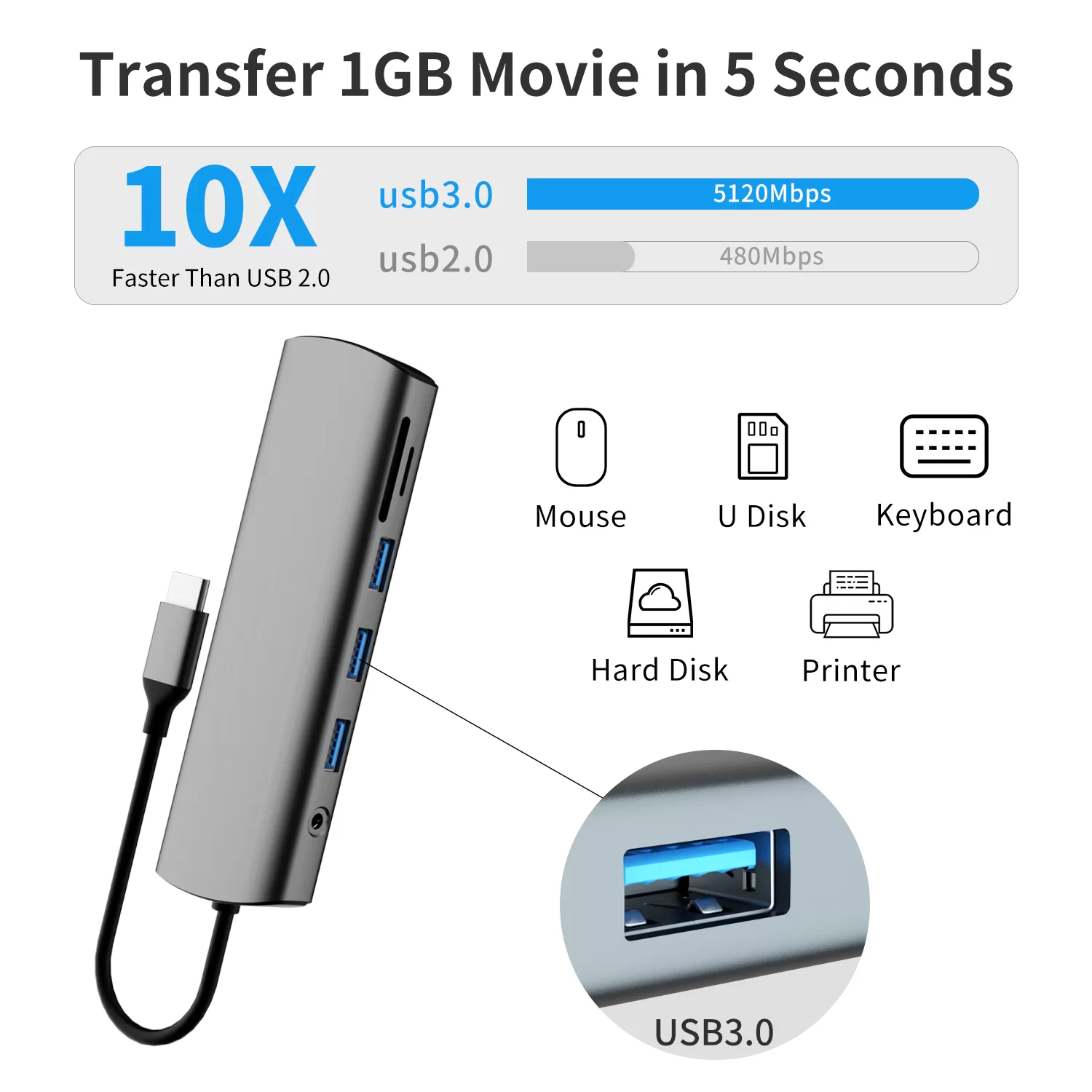 10 usb c hub 1 jpg