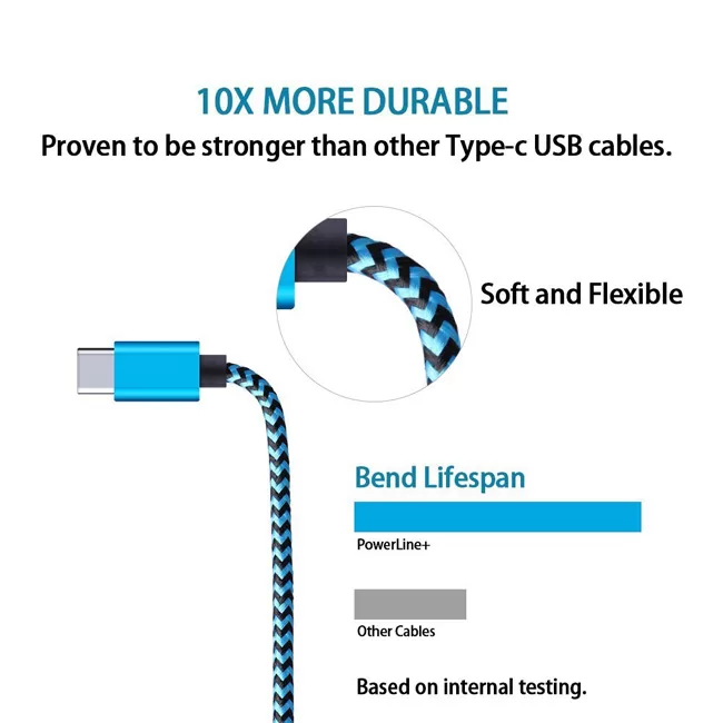 TYPE C CABLE 1 jpg