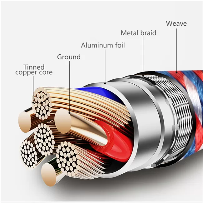 micro nylon braid cable 77 jpg