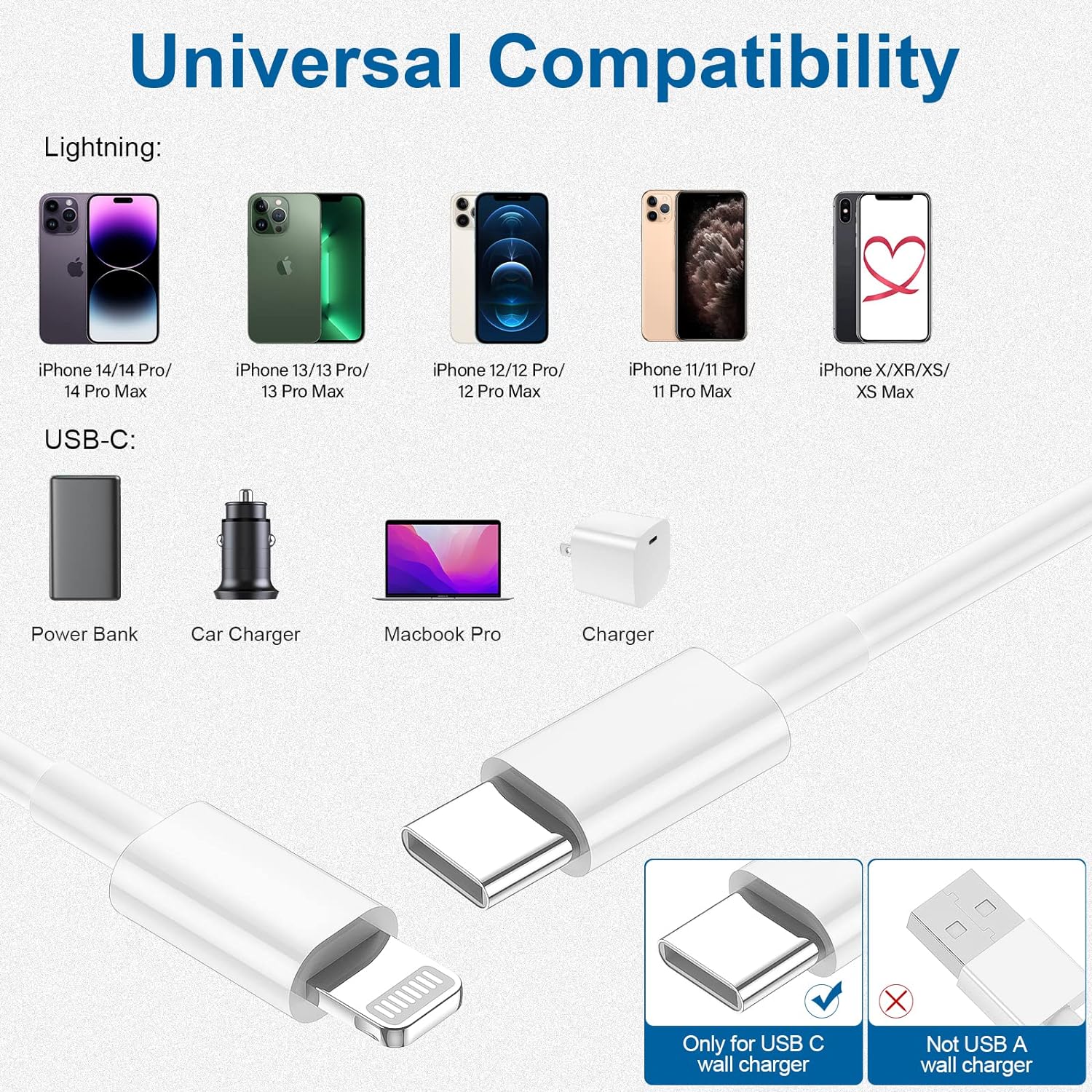 usb c to iphone 2
