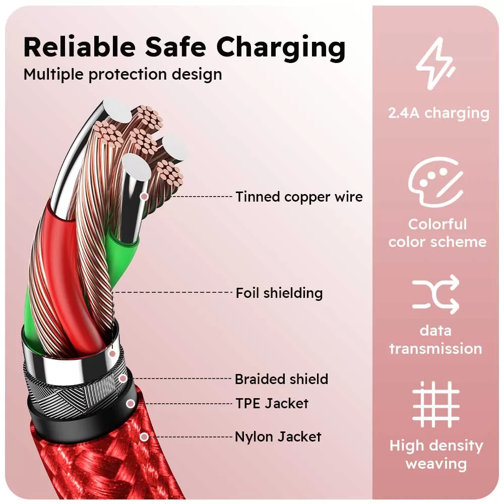 RED c to c cable 3 jpg