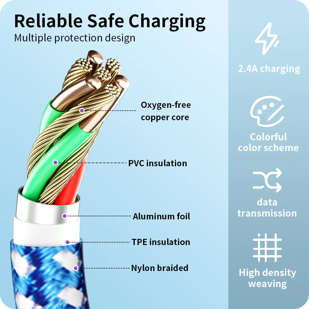 Lightning usb cable Fast iPhone Charging Cord