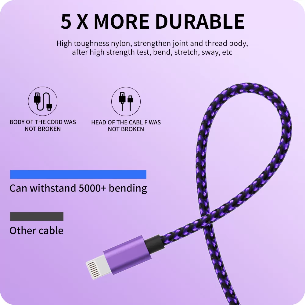 Purple iphone cable 2 jpg