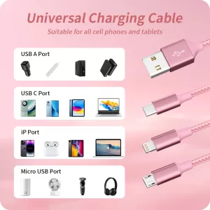CUSTOM USB CABLES