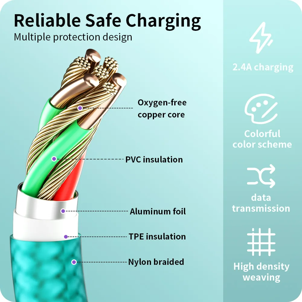 Lightning to USB  Charging Data Fast  Charging Cable