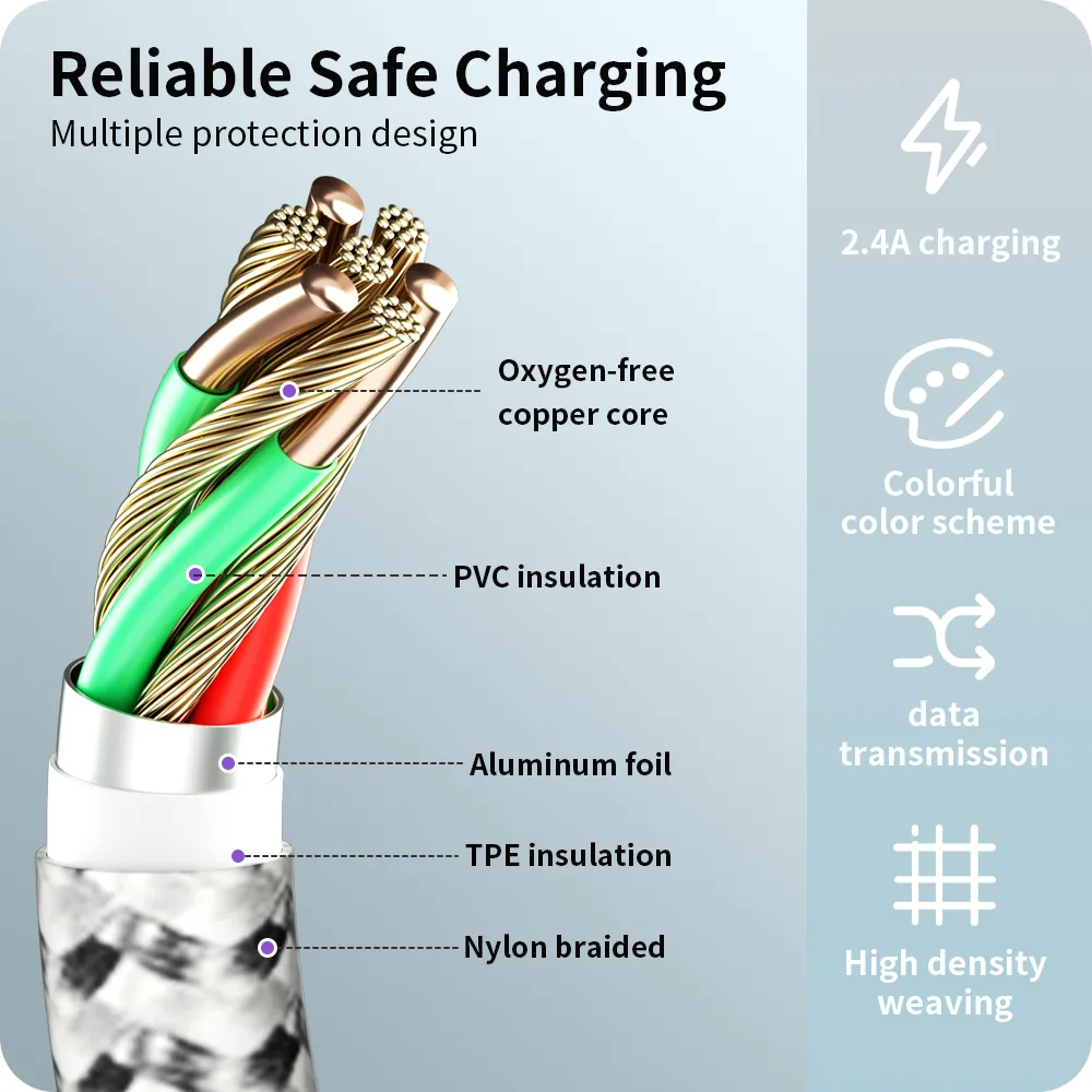 For iPhone Charge Cable 14 13 12 11 Pro Max XR XS X 8 7 6 Plus SE