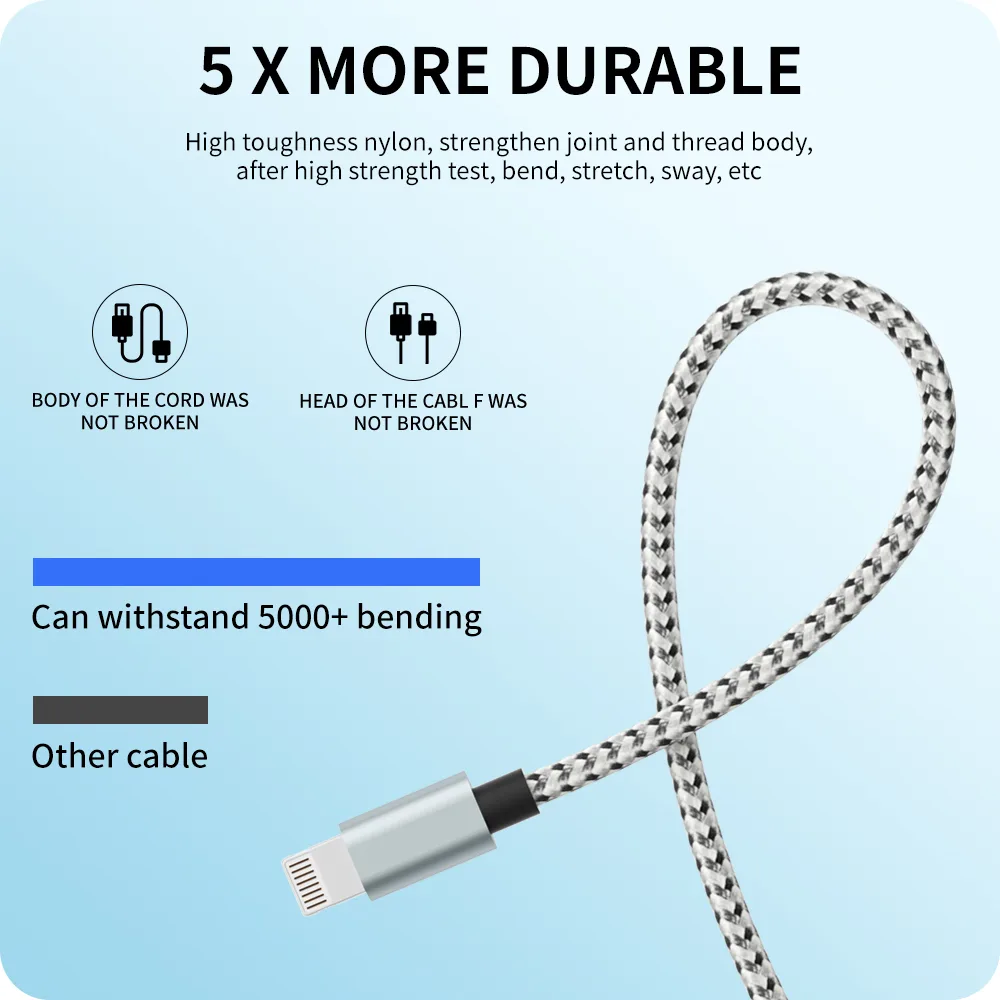 For iPhone Charge Cable 14 13 12 11 Pro Max XR XS X 8 7 6 Plus SE