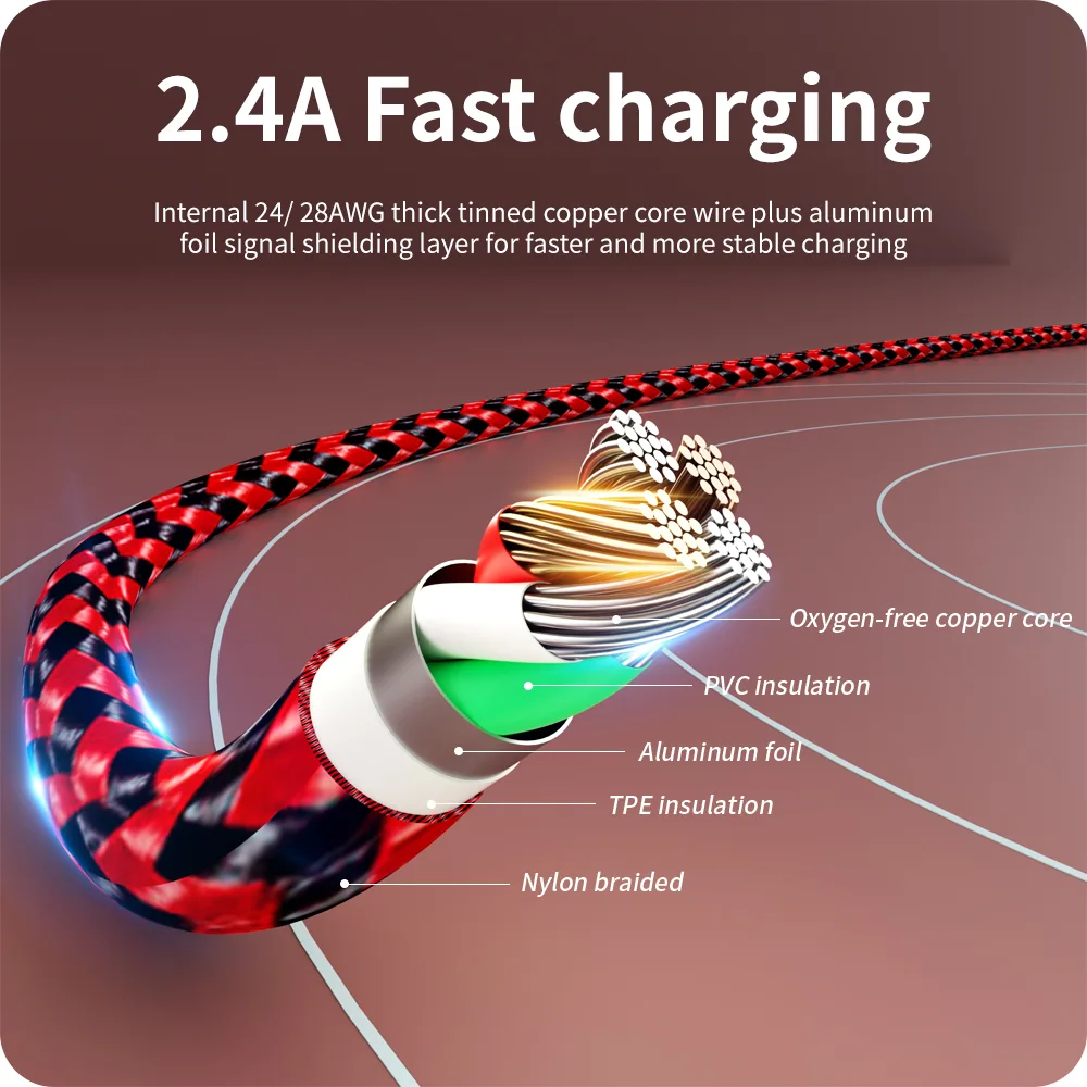 RED Black Type c cable (1)