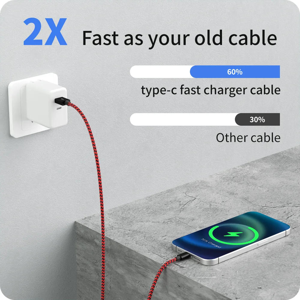 RED Black Type c cable (2)