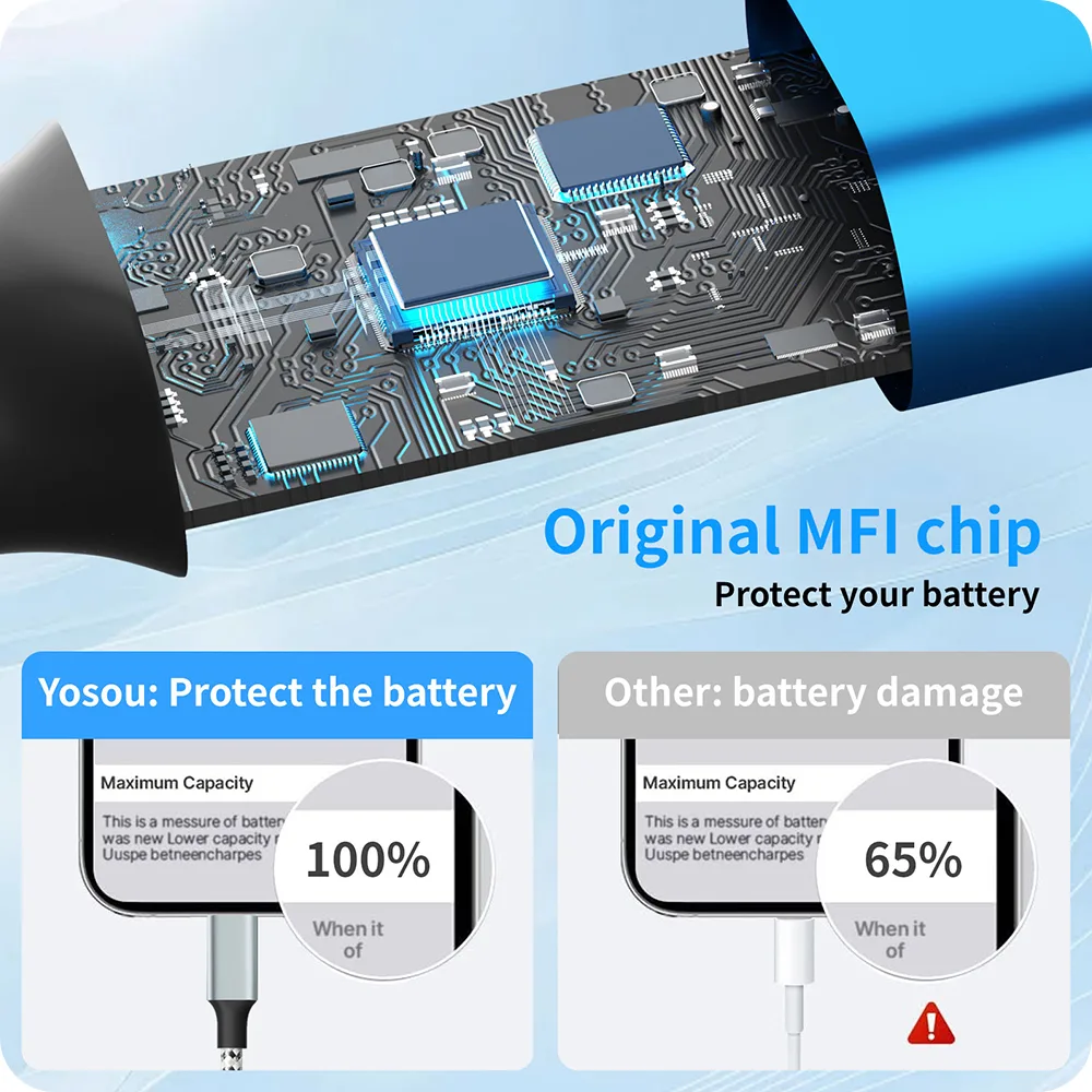 usb c to 3 in 1 cable